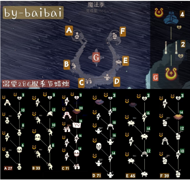 1597401950250626.png image.png