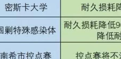 1602569498465999.png image.png